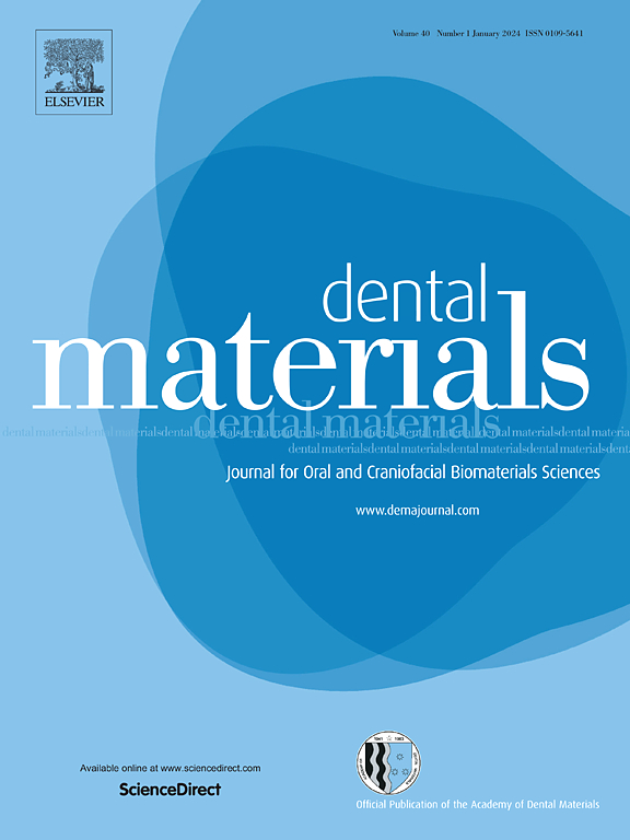 Go to journal home page - Dental Materials